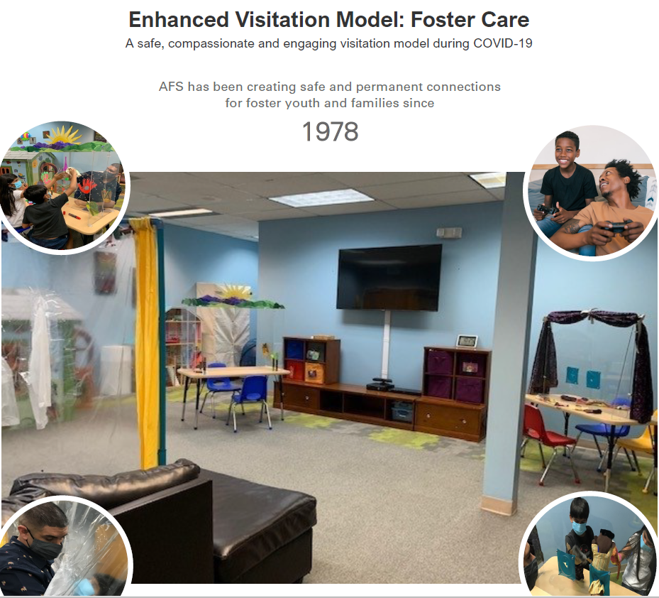 AFS Enhanced Visitation Model 2020